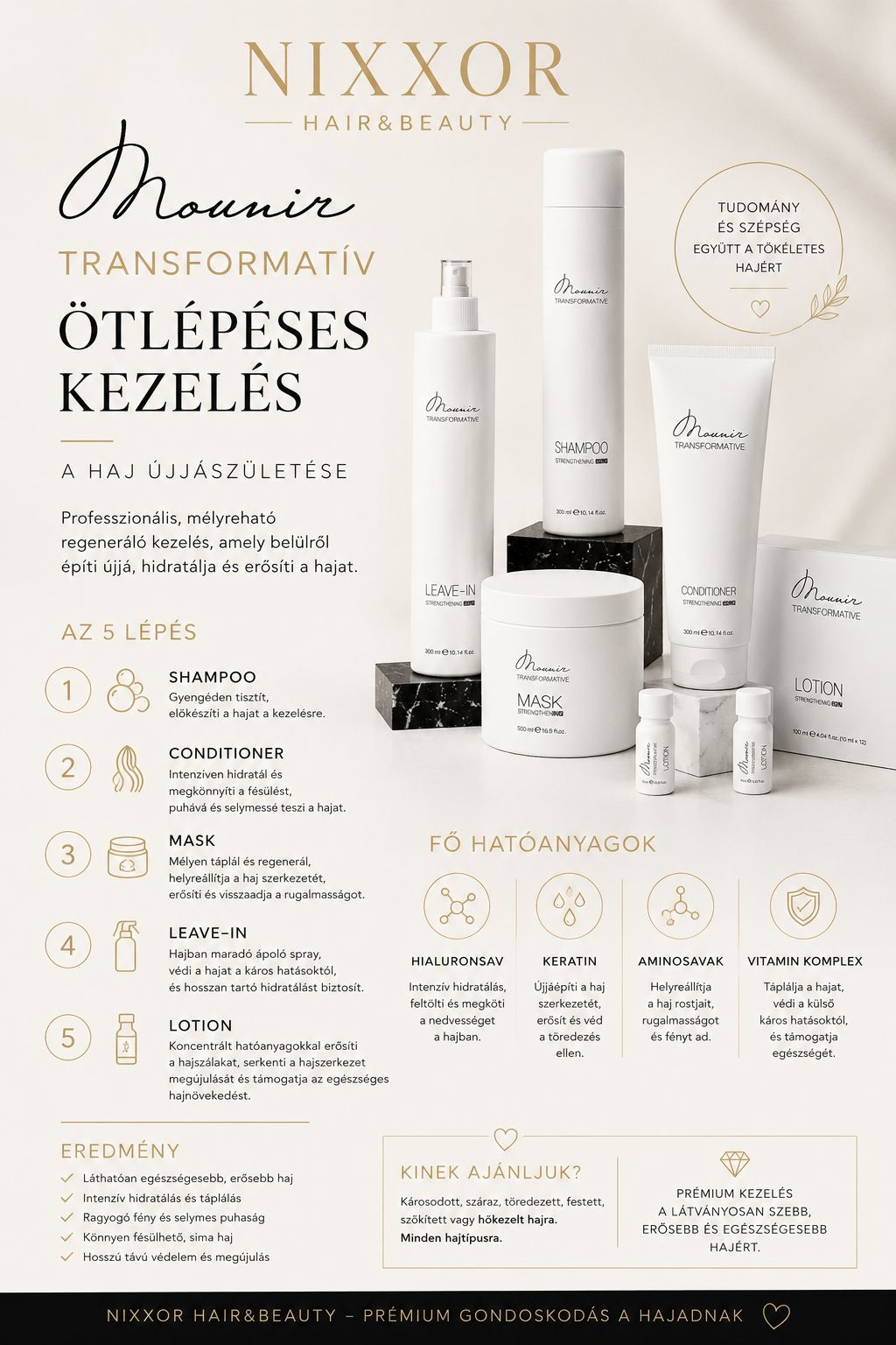 Mounir transzformatív ötlépéses hajkezelés a Nixxor Hair and Beauty szalonban
